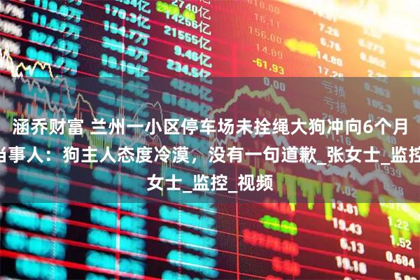 涵乔财富 兰州一小区停车场未拴绳大狗冲向6个月孕妇 当事人：狗主人态度冷漠，没有一句道歉_张女士_监控_视频