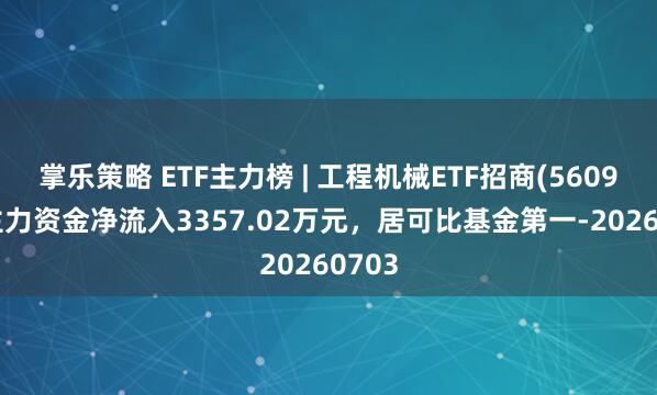掌乐策略 ETF主力榜 | 工程机械ETF招商(560920)主力资金净流入3357.02万元，居可比基金第一-20260703