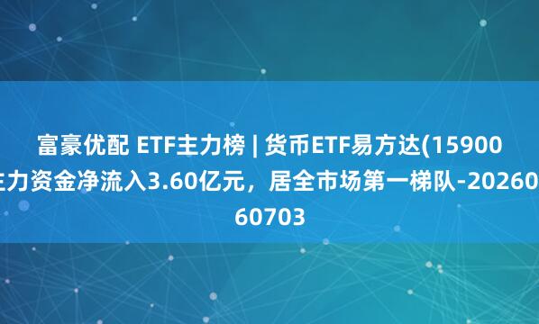 富豪优配 ETF主力榜 | 货币ETF易方达(159001)主力资金净流入3.60亿元，居全市场第一梯队-20260703
